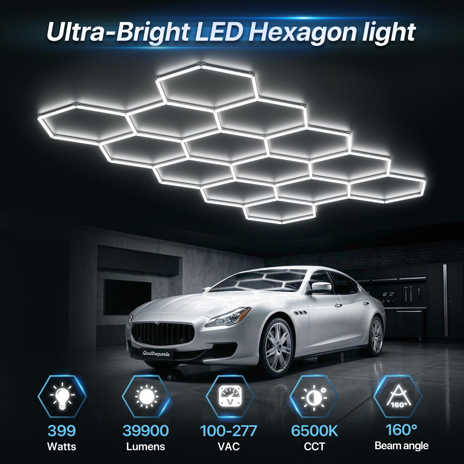HYPERLITE Gen 2 Hexagon Garage LED Light, Upgraded 3 Level